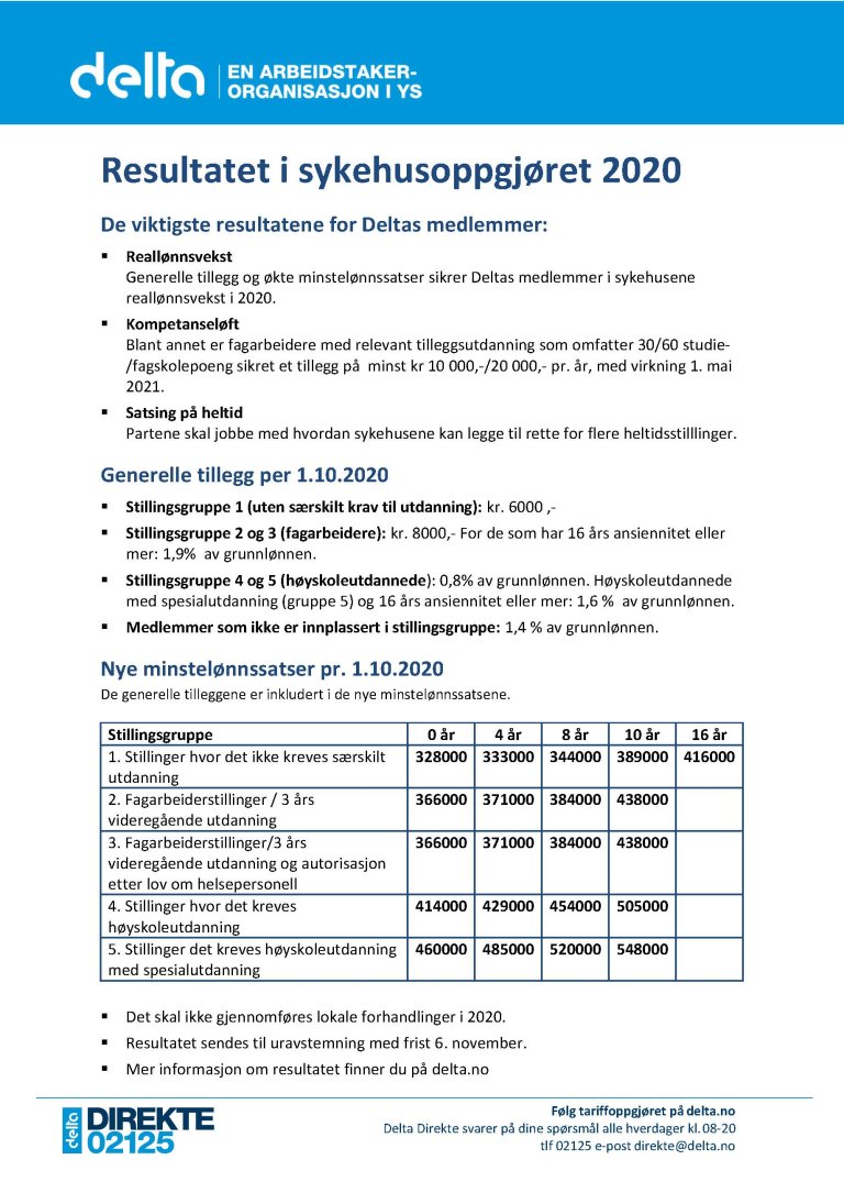 PLAKAT Spekter område 10 og 13  Viktigste resultat og lønnstillegg i 2020 27102020